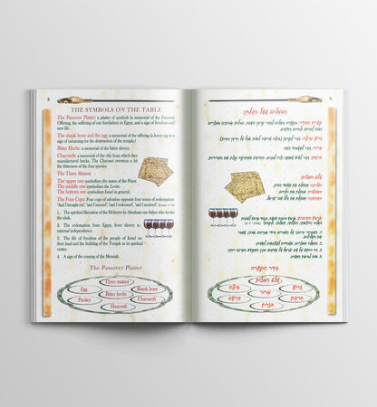 Messianic Passover Haggada